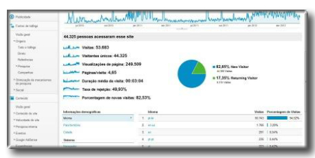 imagem_analytics_1